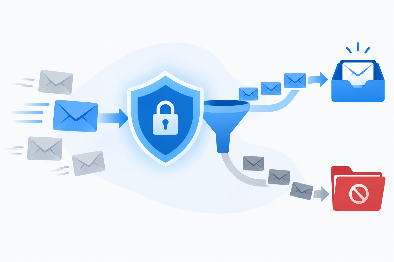 How Email Spam Filters Work and Why Messages Get Caught