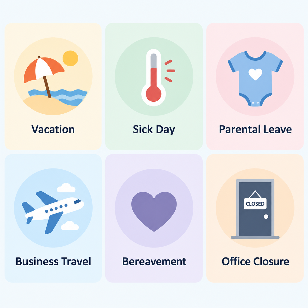 21 OOO Situations Grid